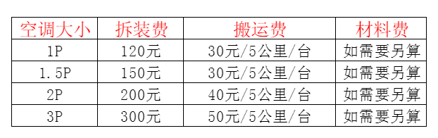 澄江空调移机及费用电话在哪里找